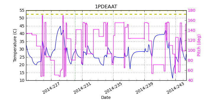 1PDEAAT IMAGE