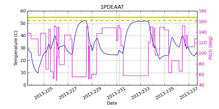 1PDEAAT IMAGE