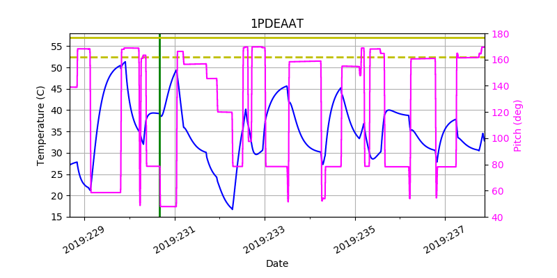 1PDEAAT IMAGE