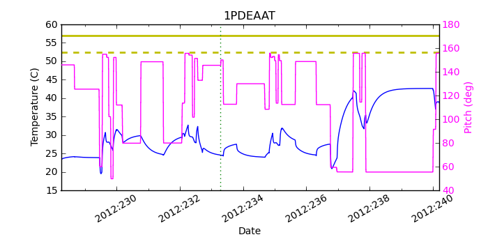 1PDEAAT IMAGE