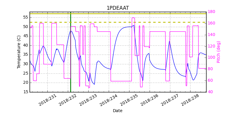 1PDEAAT IMAGE