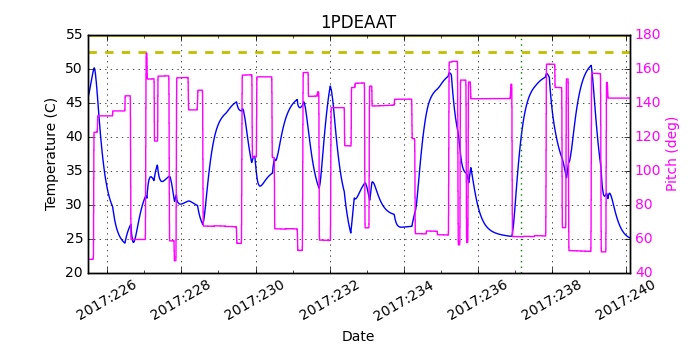 1PDEAAT IMAGE