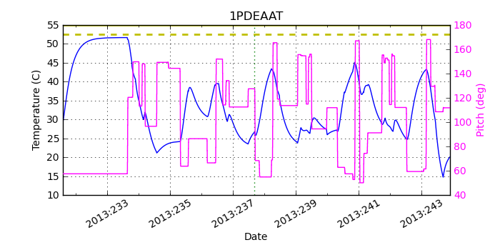 1PDEAAT IMAGE