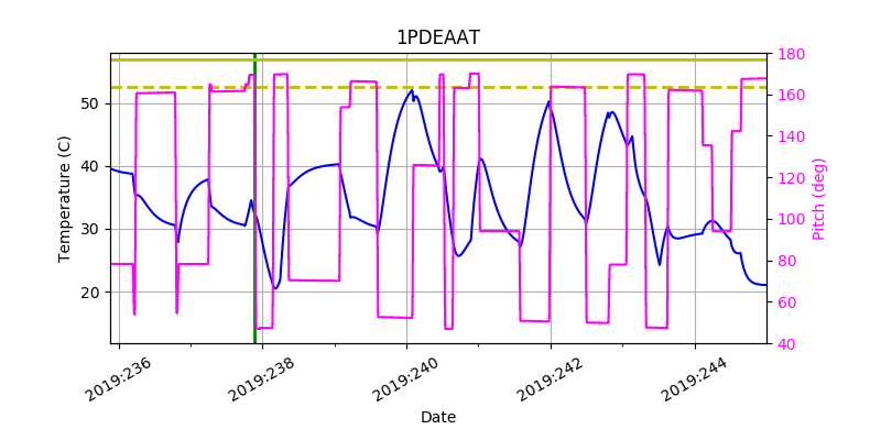 1PDEAAT IMAGE