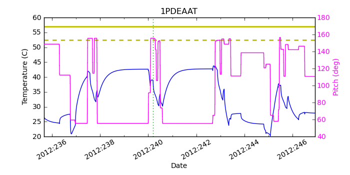 1PDEAAT IMAGE