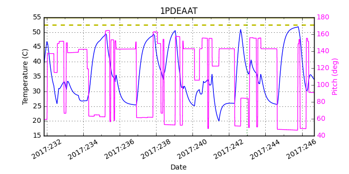 1PDEAAT IMAGE