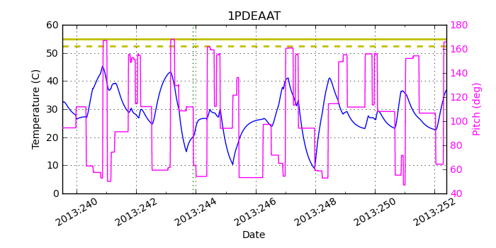 1PDEAAT IMAGE