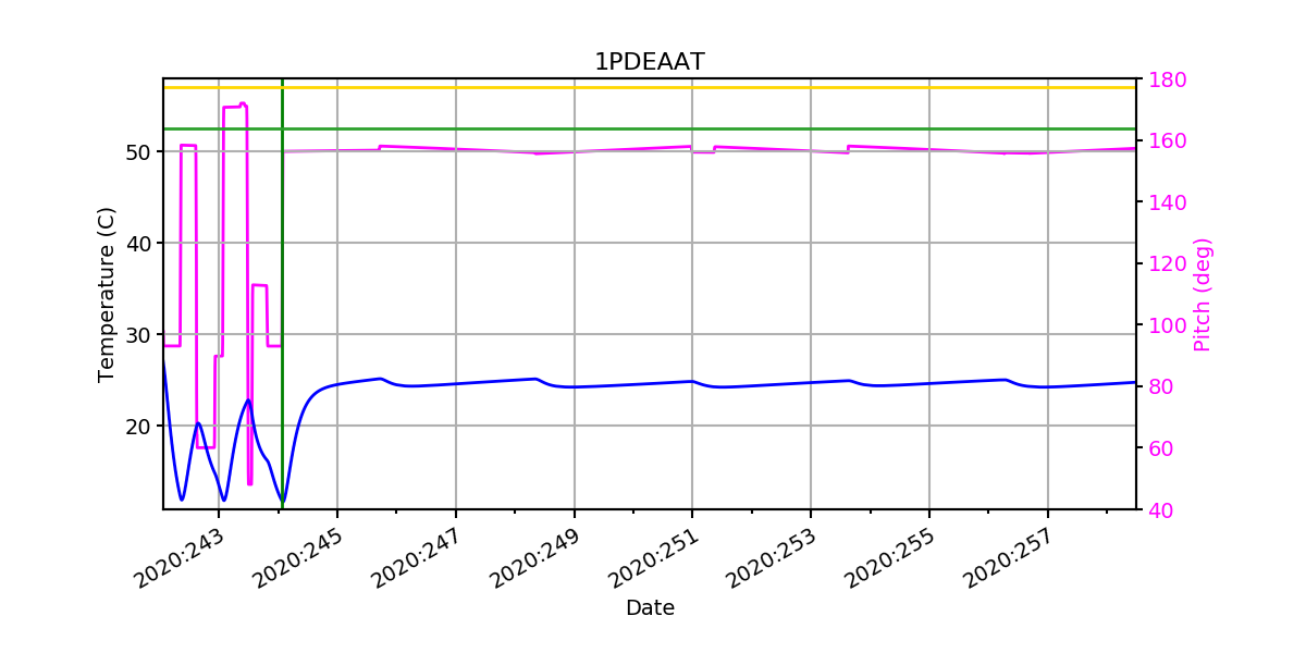 1PDEAAT IMAGE