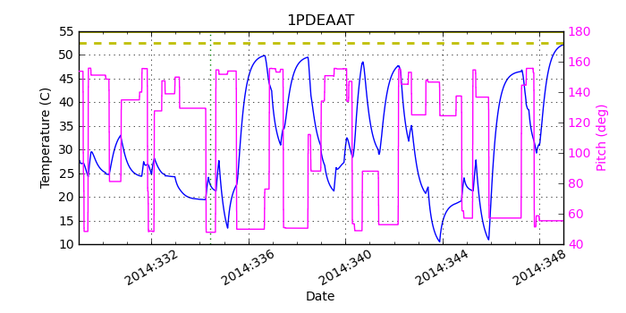 1PDEAAT IMAGE