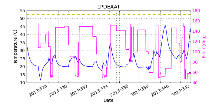 1PDEAAT IMAGE