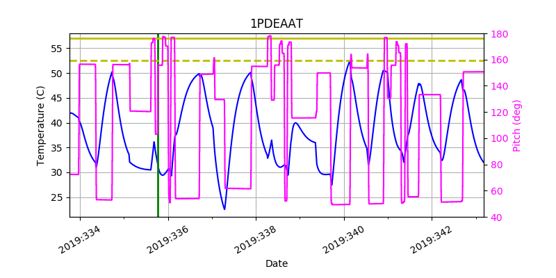 1PDEAAT IMAGE