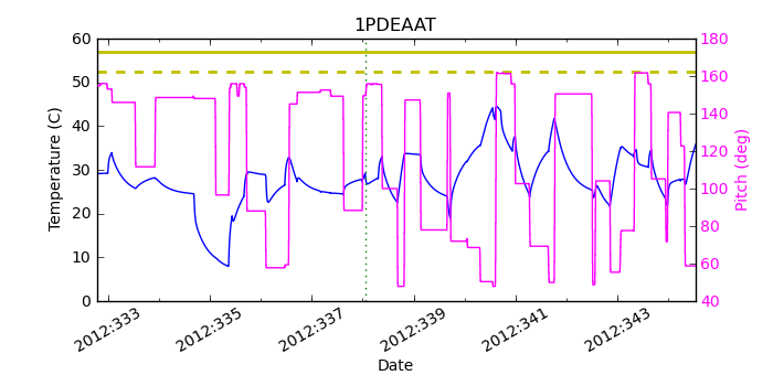 1PDEAAT IMAGE