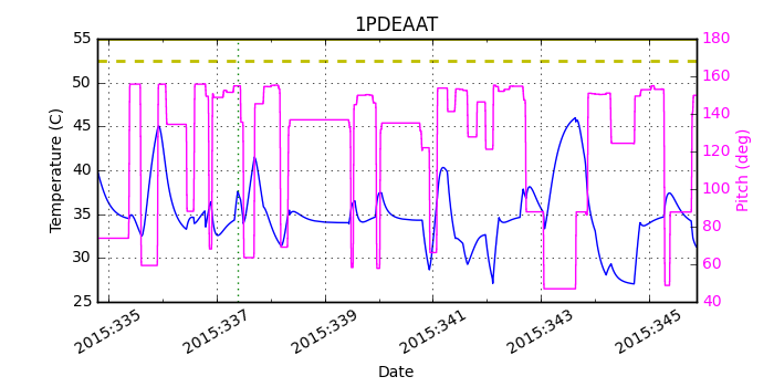 1PDEAAT IMAGE