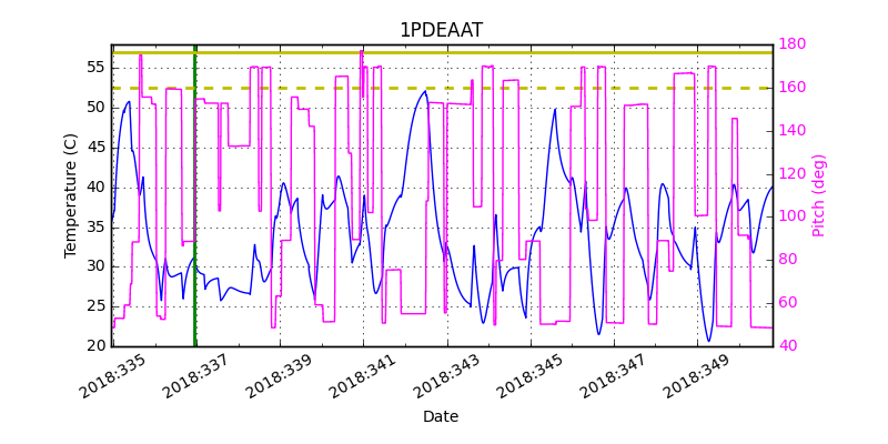 1PDEAAT IMAGE