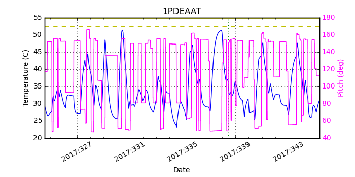 1PDEAAT IMAGE