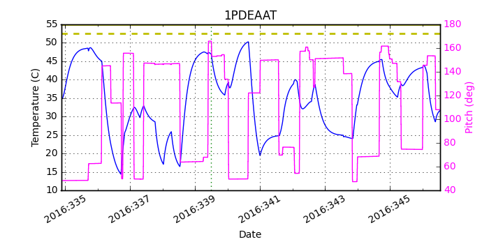 1PDEAAT IMAGE