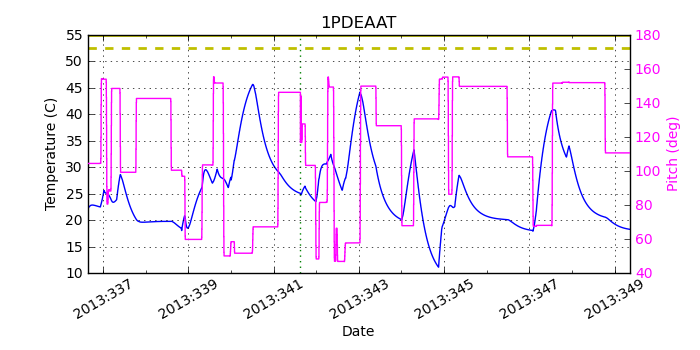 1PDEAAT IMAGE