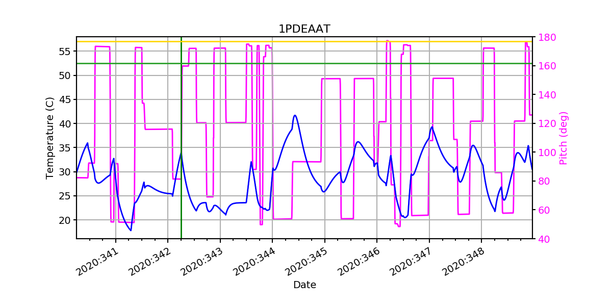 1PDEAAT IMAGE