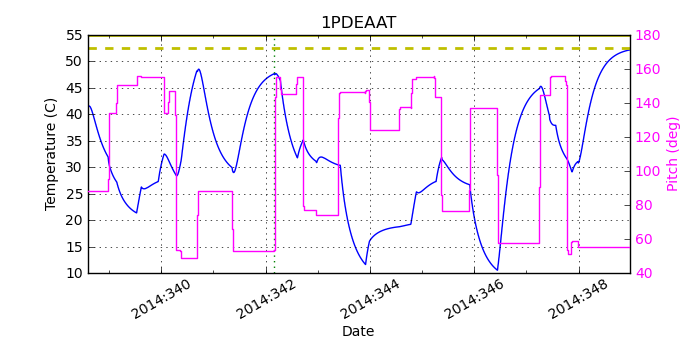 1PDEAAT IMAGE