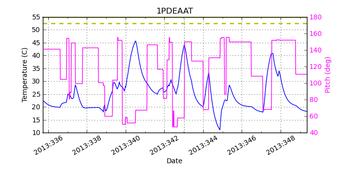 1PDEAAT IMAGE