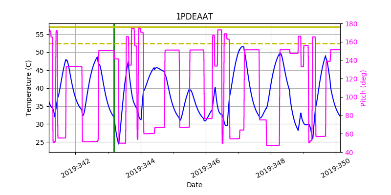 1PDEAAT IMAGE