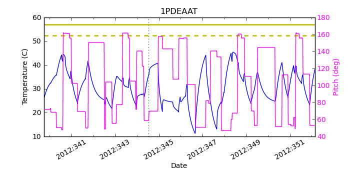 1PDEAAT IMAGE