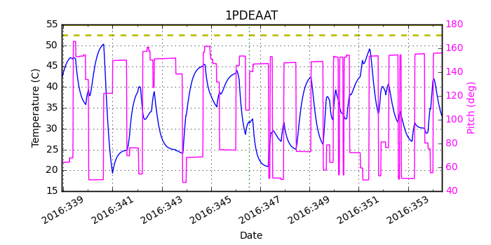 1PDEAAT IMAGE