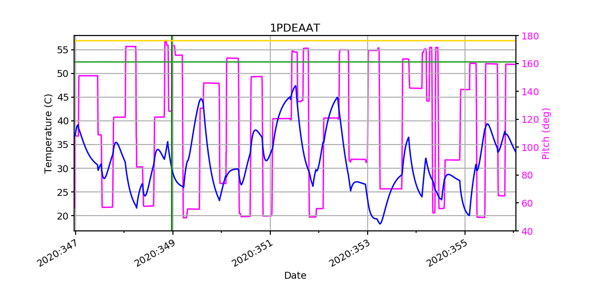 1PDEAAT IMAGE