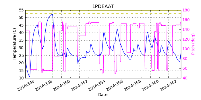 1PDEAAT IMAGE