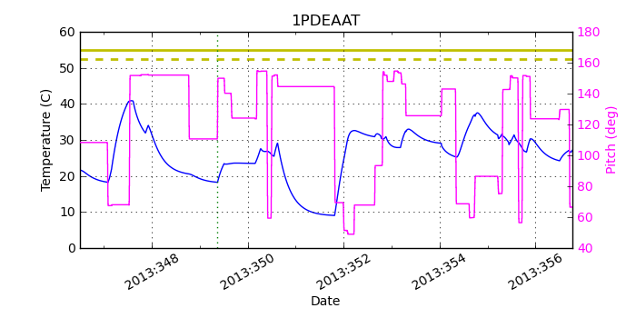 1PDEAAT IMAGE