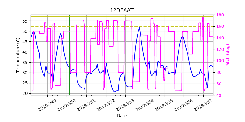 1PDEAAT IMAGE