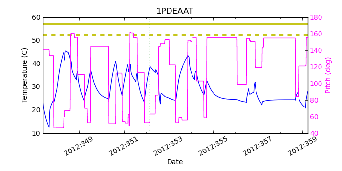 1PDEAAT IMAGE