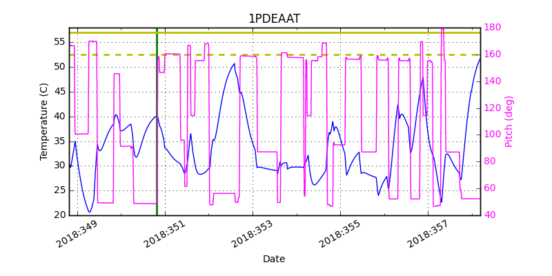 1PDEAAT IMAGE