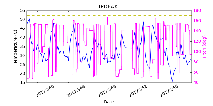 1PDEAAT IMAGE