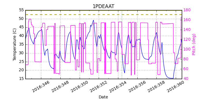 1PDEAAT IMAGE