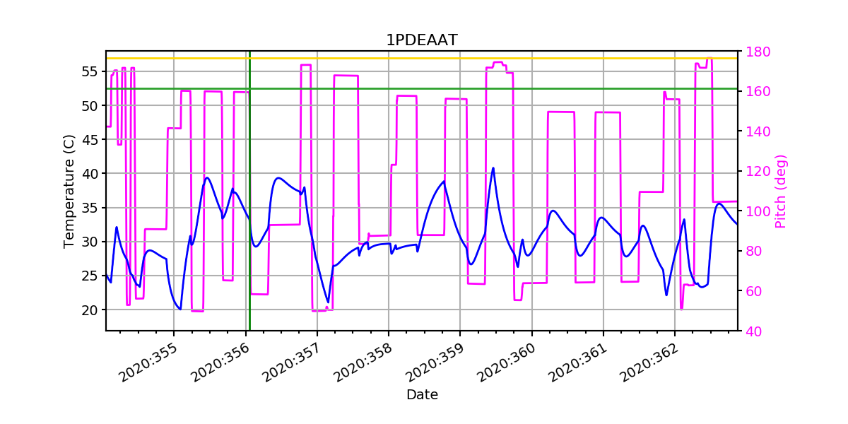 1PDEAAT IMAGE