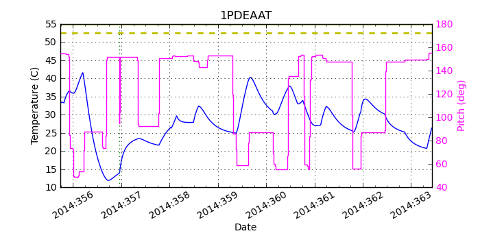 1PDEAAT IMAGE