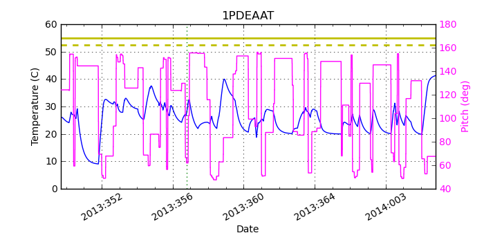 1PDEAAT IMAGE