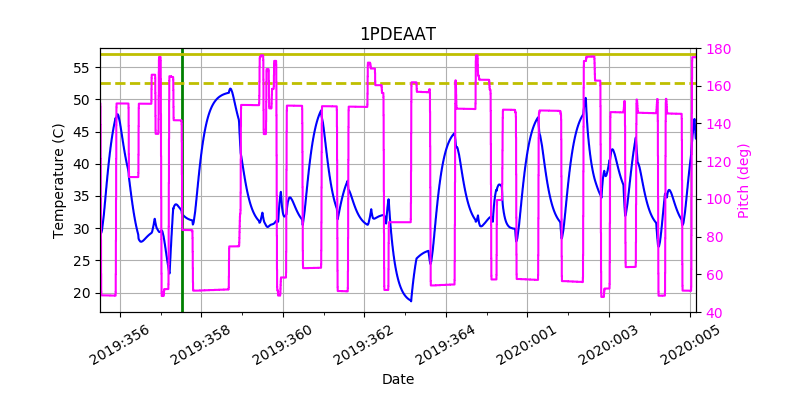 1PDEAAT IMAGE