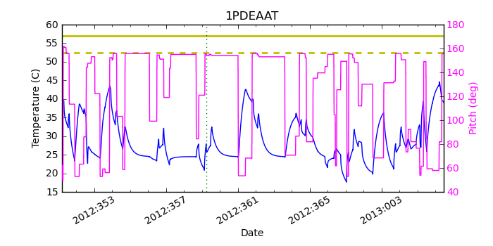 1PDEAAT IMAGE