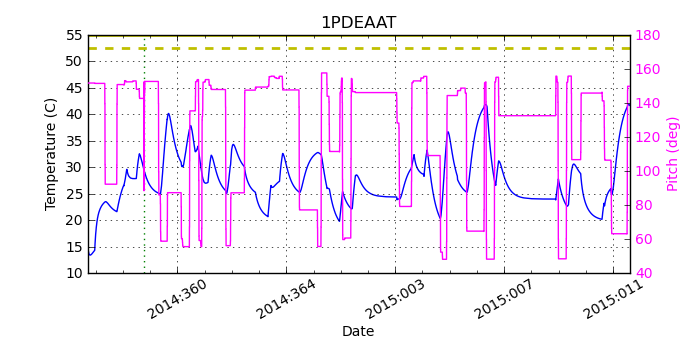 1PDEAAT IMAGE