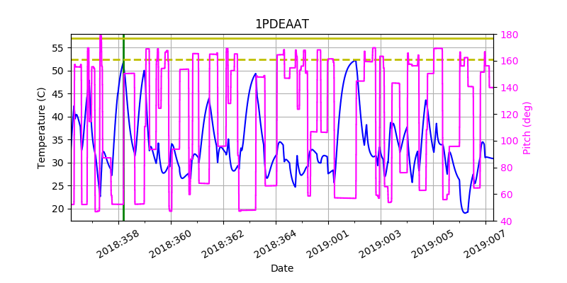 1PDEAAT IMAGE