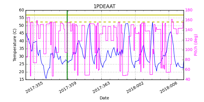 1PDEAAT IMAGE