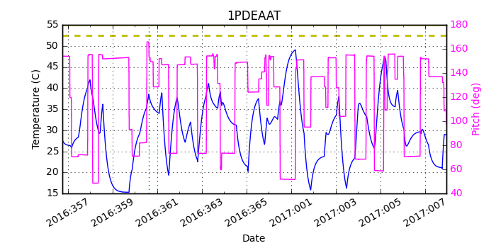 1PDEAAT IMAGE