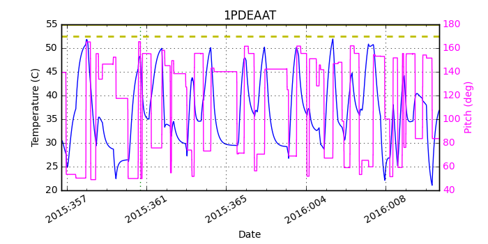 1PDEAAT IMAGE