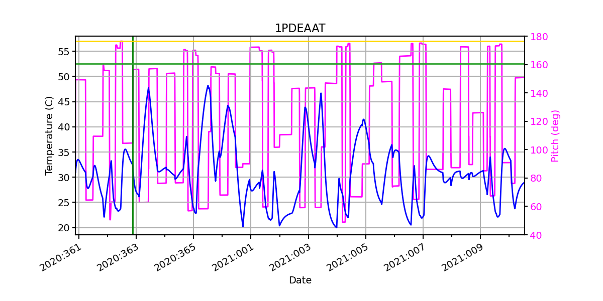 1PDEAAT IMAGE