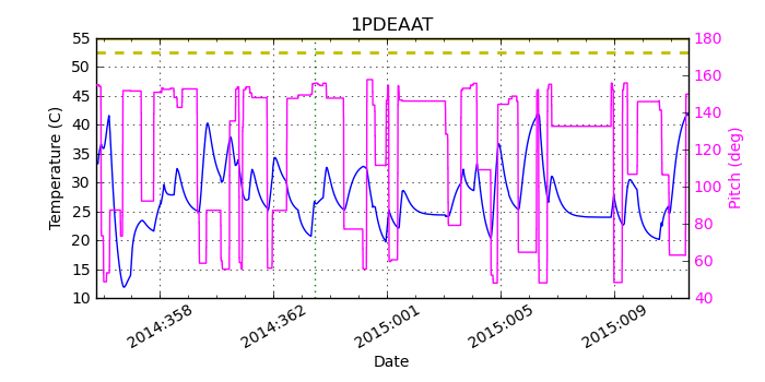 1PDEAAT IMAGE