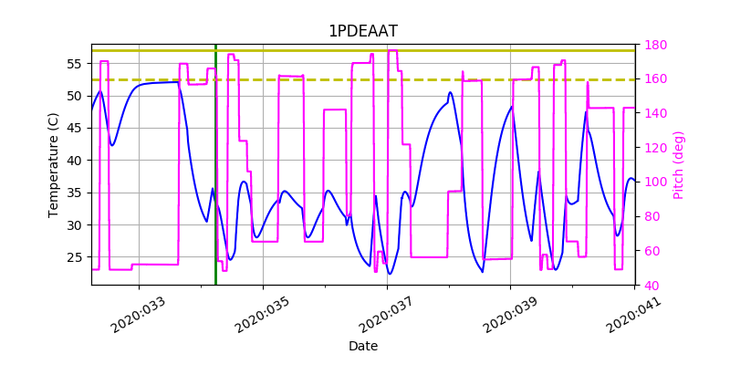 1PDEAAT IMAGE