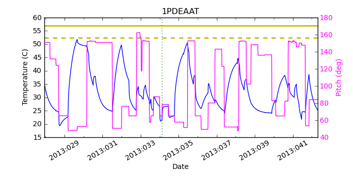 1PDEAAT IMAGE