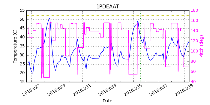 1PDEAAT IMAGE